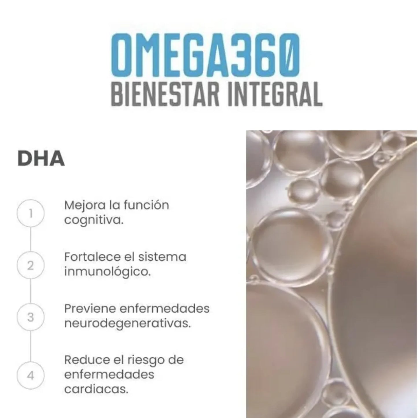 OMEGA360 - (Cardioprotección y Vitalidad)