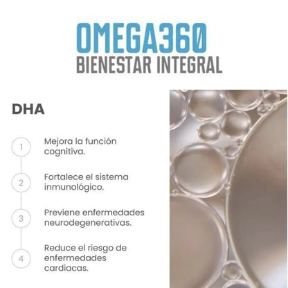 OMEGA360 - (Cardioprotección y Vitalidad)