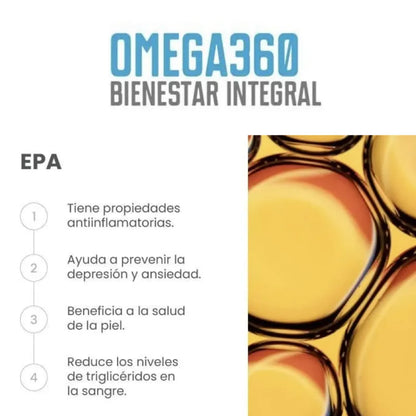 OMEGA360 - (Cardioprotección y Vitalidad)